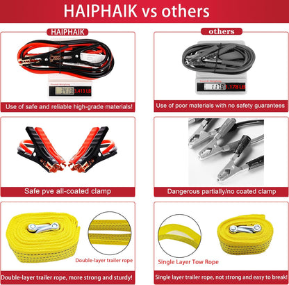 Car Emergency Kit with Jumper Cables Car Safety Kit Vehicle Emergency | Car Emergency Kits for Vehicles Headlamps, Car Glasses Holder, Safety Hammer, Ideal Gifts for New Drivers