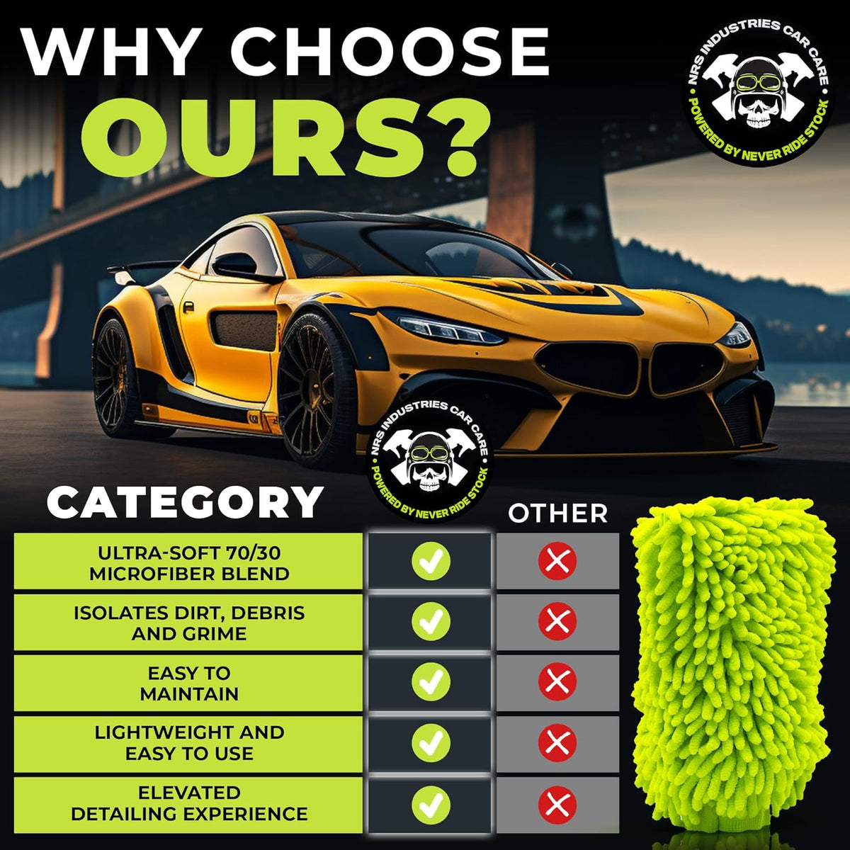 Never Ride Stock Microfiber Car Wash Mitt – Scratch-Free Chenille, Extra Thick & Ultra Absorbent – Safe for Black & Dark Paint – Lint-Free, Reusable Auto Cleaning Glove
