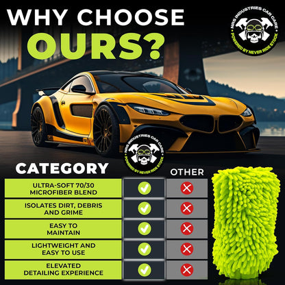 Never Ride Stock Microfiber Car Wash Mitt – Scratch-Free Chenille, Extra Thick & Ultra Absorbent – Safe for Black & Dark Paint – Lint-Free, Reusable Auto Cleaning Glove