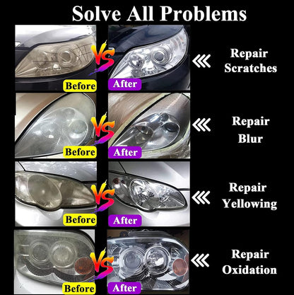 Headlight Restoration Car Headlight Lens Scratch Repair Polish Tool with 100 ml Restoration Liquid,Auto Headlight Vapor Renovation Kit with UV Block Coat to Remove Yellowing/Scratch/Haze/Oxidation