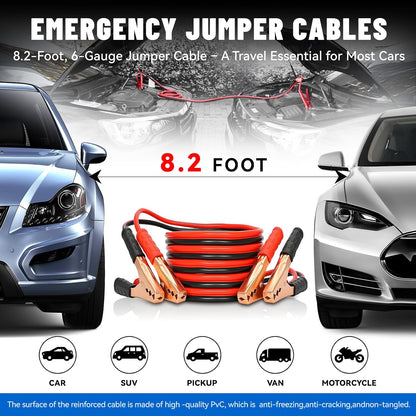 Car Roadside Emergency Kit with Battery Jumper Cables,Car Accessories for Men or Women,Automotive Safety Kit for Car,Vehicle, Truck or SUV,Gifts for Men or Him,Green
