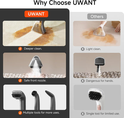 Uwant Portable Carpet Cleaner with Steam& Hot Water 18Kpa Upholstery Cleaner Machine for Pets with Cleaning Tools& Solution Carpet Steam Cleaner for set of 1 Cars,Couch,Furniture