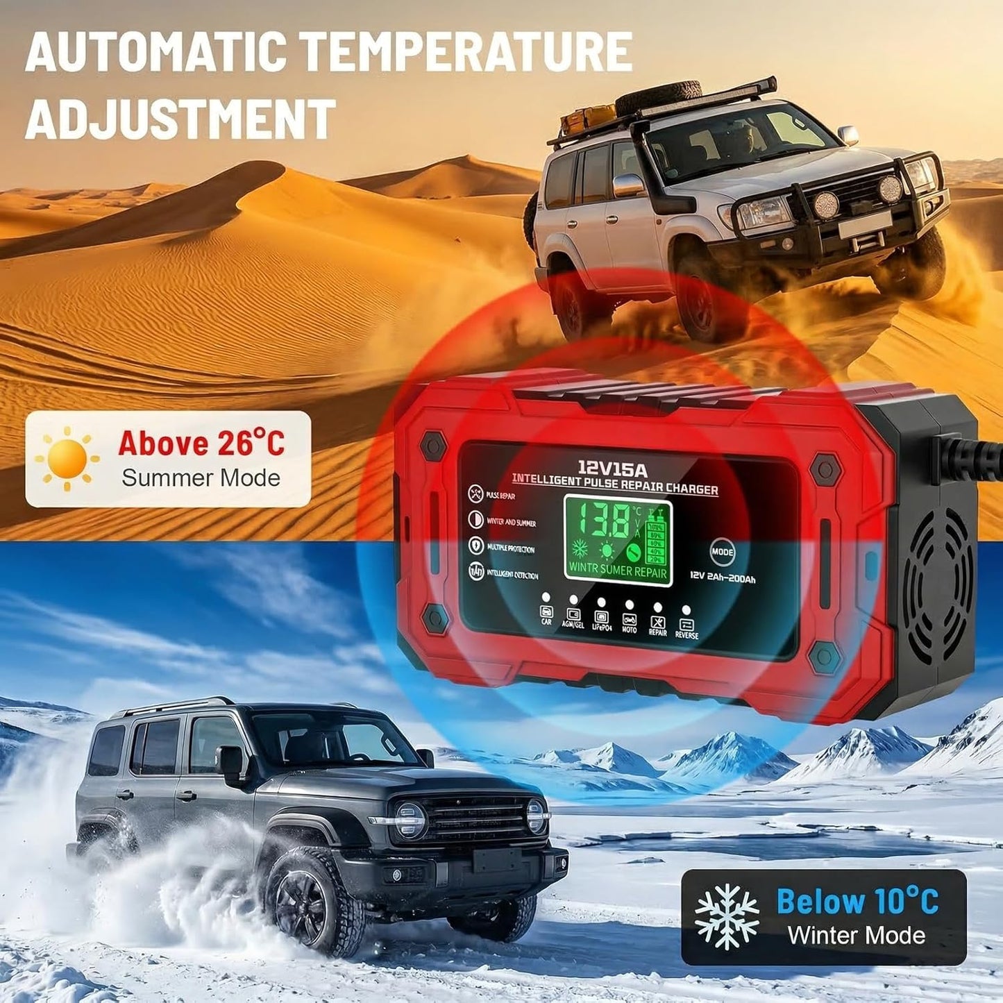 Battery Charger 15A 12V Fully Automatic Smart Trickle Car Battery Charger Maintainer with LCD Display & Temperature Compensation for Car Truck Motorcycle Lawn Mower Boat