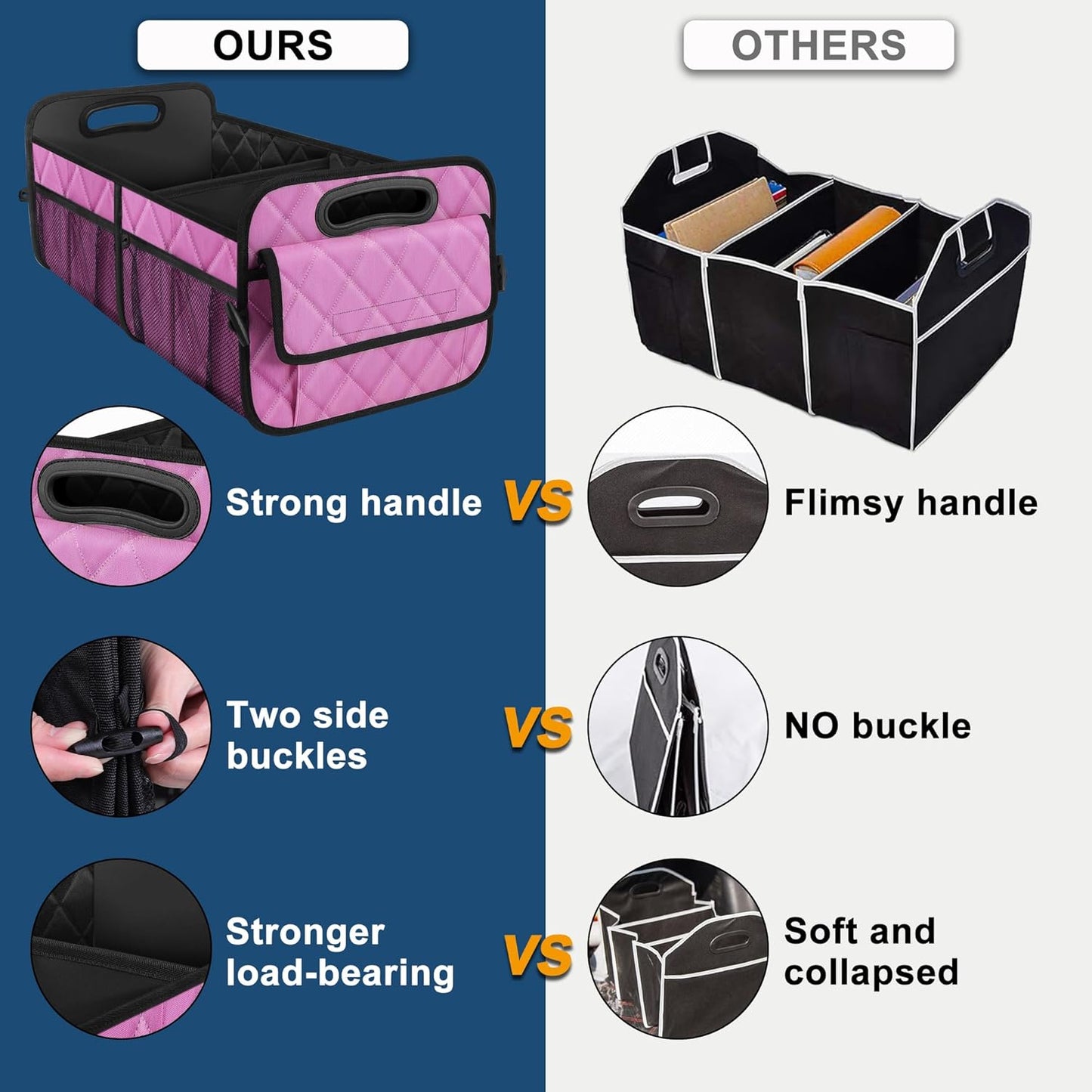 Deosk Car Trunk Organizer for SUV, Car Organizers and Storage with Reinforced Handles, Car Accessories for Women/Men 50LWaterproof Polyester Trunk Organizer, Black
