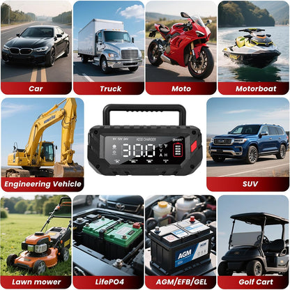 12V 24V Car Battery Charger Heavy Duty, 0-15A Automatic Battery Maintainer, Smart Trickle Charger with Repair & Winter Mode, Auto Shut-Off for AGM, Deep Cycle, Motorcycle, Truck, RV, Marine