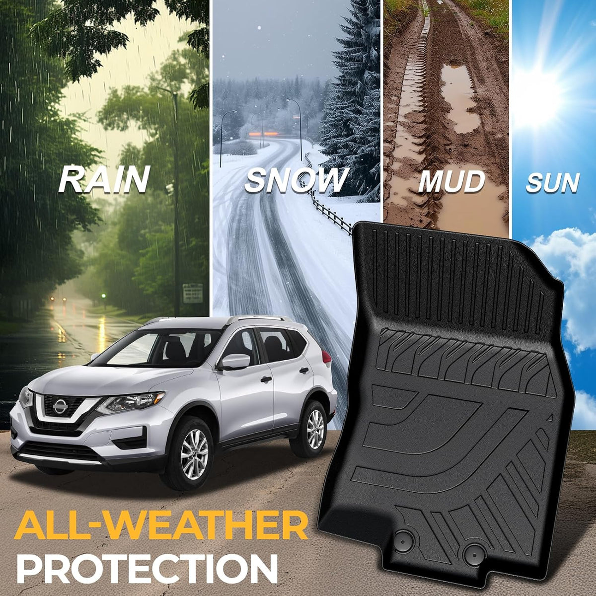 Floor Mats Set for Nissan Rogue 2026 2025 2024-2021 Accessories, Full Coverage All Weather Floor Mats Cargo Mat with Backrest Protectors & Door Sill Guards (Not for Sport)