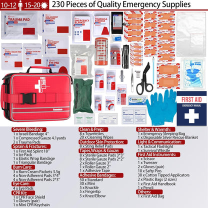 First Aid Kit, Professional Trauma First Aid Kit with Labelled Compartments Molle System for Car, Hiking, Backpacking, Camping, Traveling, and Cycling