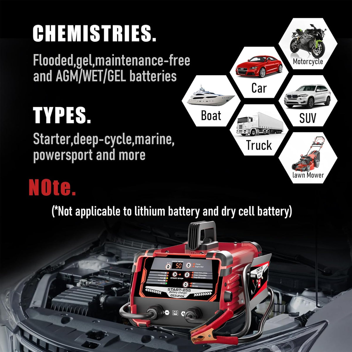 12V/24V Car Battery Charger & Engine Starter – Up to 30A Fast Charging, 130A Cranking Amps, Auto Maintainer, Desulfator, Repair & Winter Mode for AGM, Gel, Deep Cycle Batteries