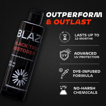 BLAZON Black Trim Restorer – Dye-Infused Plastic Restorer for Faded Exterior Trim, Deep Black Finish, Scratch Correction, Long-Lasting Durability & UV Protection - 8 oz