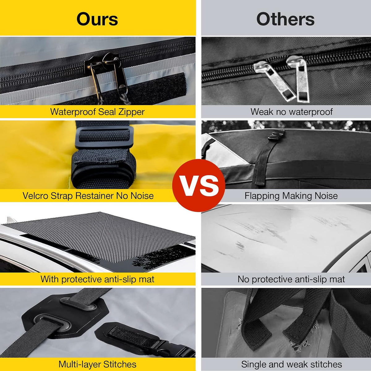 WILDROAD Car Roof Bag Rooftop Cargo Carrier, 21 Cubic Feet Waterproof Roof Luggage Cargo Carrier Bag with Anti-Slip Mat for All Cars Vehicles SUV with/Without Rack (21 Cubic Feet)
