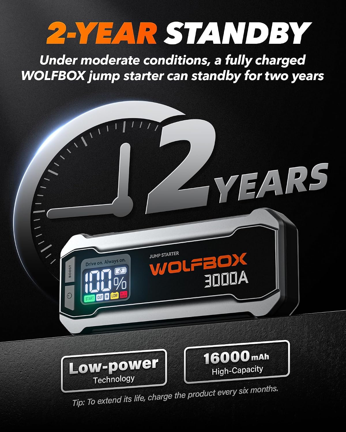 WOLFBOX 4000A Jump Starter,12V Car Battery Jumper Starter Portable with 65W Quick Charger,LED Display,88.8Wh Booster Jump Box Pack (10L Gas 10L Diesel Engine) with LED Light,Jumper Cables, MV24