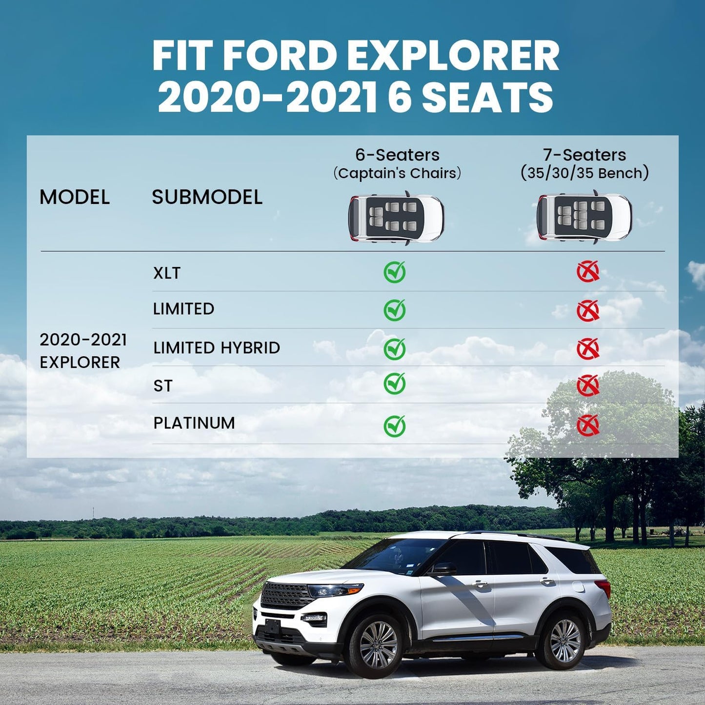 LASFIT Floor Mats for Ford F-150 2021-2026 | F150 Lightning 2022-2025 SuperCrew (Rear w/Fold Flat Storage) Carpet Floor All Weather Car Liners TPE Truck Mats - 1st and 2nd Row, 3pcs Black