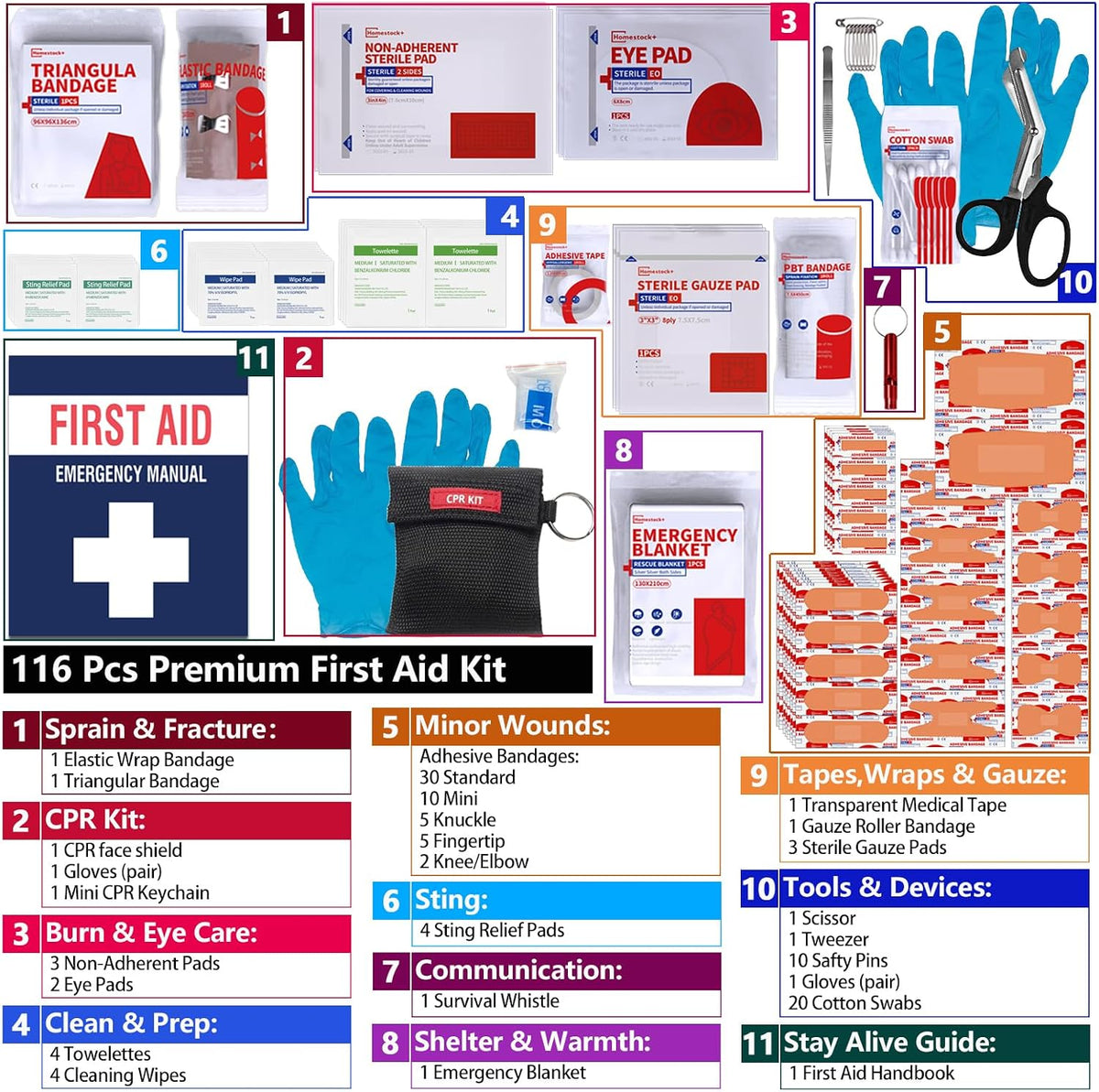 First Aid Kit, Professional Trauma First Aid Kit with Labelled Compartments Molle System for Car, Hiking, Backpacking, Camping, Traveling, and Cycling