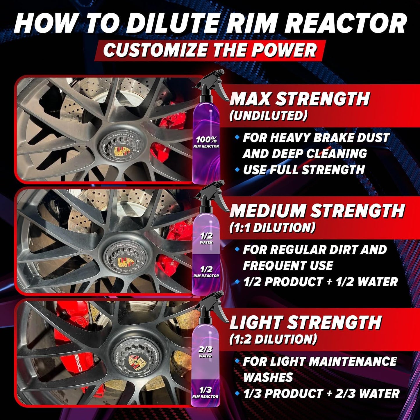 Carfidant Rim Reactor Wheel Cleaner Spray – No Scrub Formula with Purple Iron Remover Reaction – Removes Brake Dust & Grime – Safe for All Wheels (Aluminum, Chrome, Black) – pH Neutral – 16oz