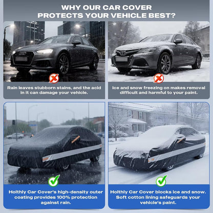 10 Layers Car Cover Custom Fit for Mercedes Benz C Class C250 C300 C43 C63 (1993-2026), Waterproof All Weather for Automobiles, Outdoor Full Cover Sun Dust Rain Protection with Cotton. Black - Colors A