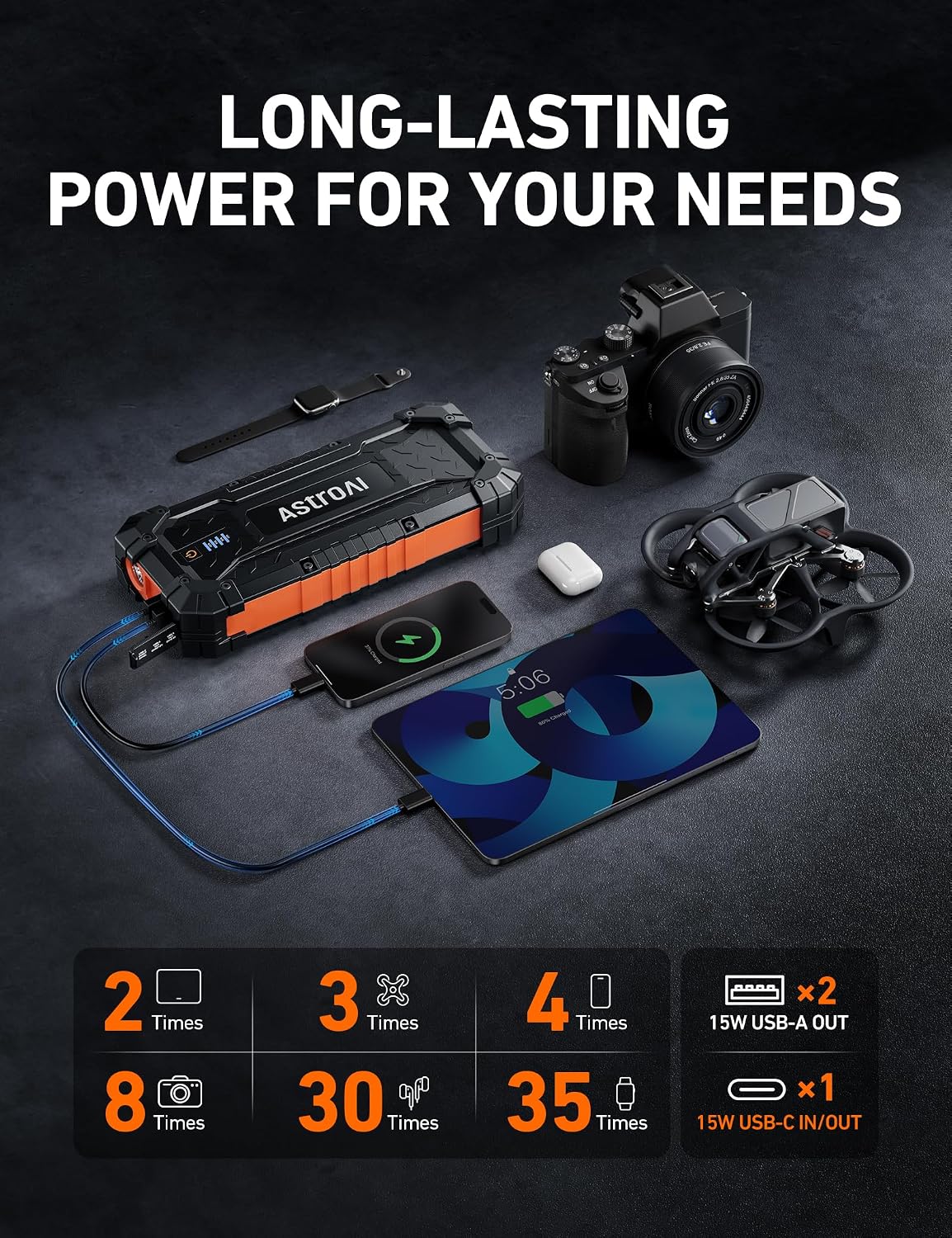 AstroAI S8 Ultra Car Jump Starter, 4000A Safe 12V Battery Booster Pack (All Gas/12L Diesel), Portable Jump Box with Smart Jumper Cables, Type-C/USB, LED Flashlight, Rugged Protection & Storage Bag