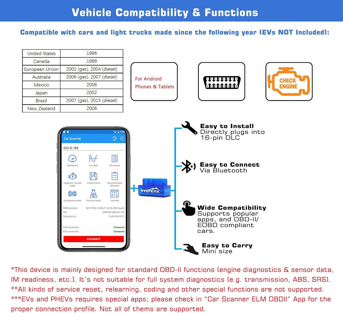 Veepeak Mini Bluetooth OBD2 Scanner Code Reader for Android (NOT for iOS) | Incompatible with iPhone or iPad. Check engine light diagnostics & live data for Android. Supports Torque & Car Scanner App.