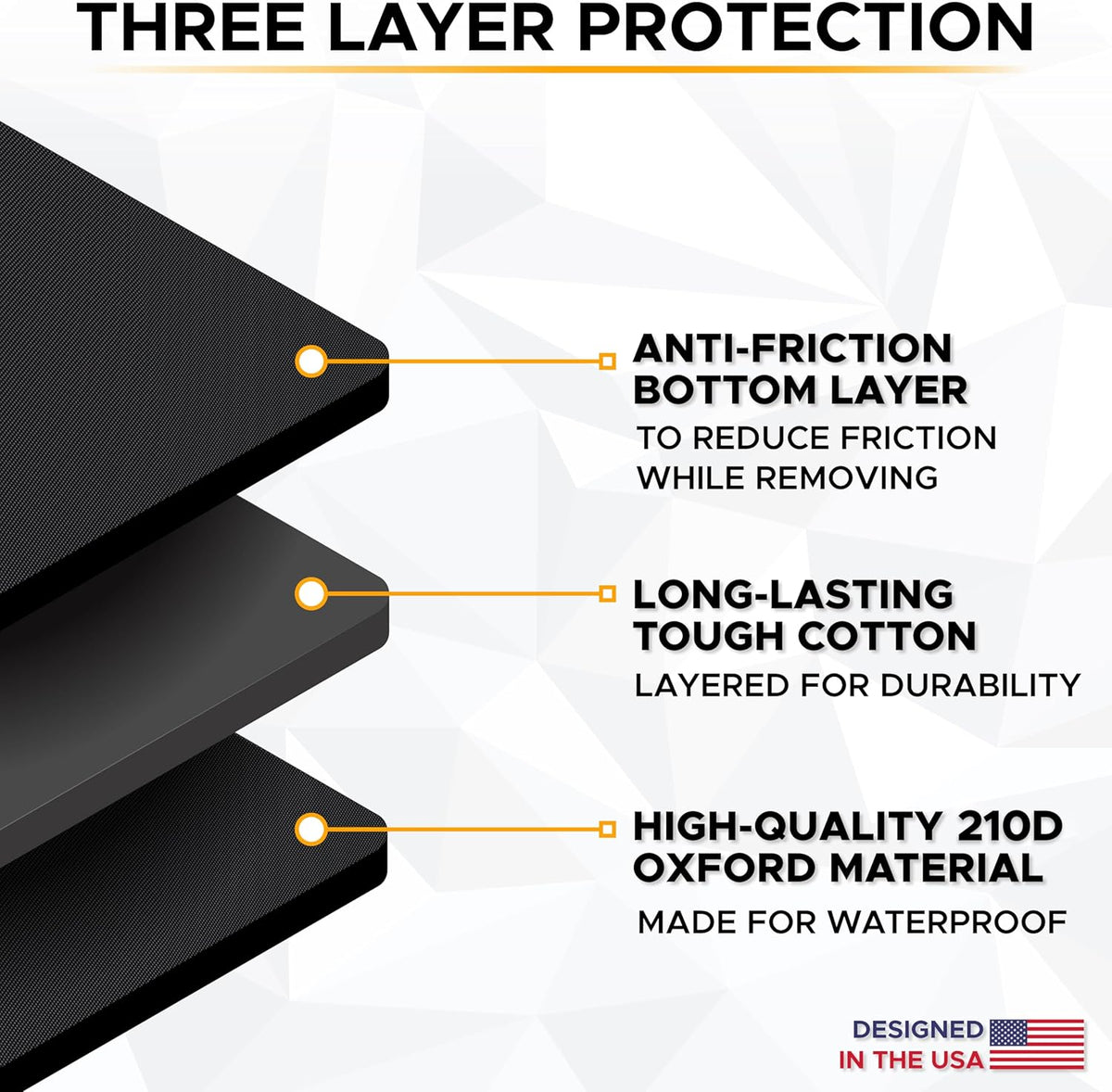 EcoNour Windshield Cover for Ice and Snow - Universal Fit for Car, SUV, Truck, Heavy Duty 600D Oxford Fabric Frost Protector for Ice & Sleet, Includes Anti-Theft Straps, Medium (69"x42")