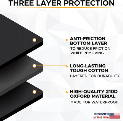 EcoNour Windshield Cover for Ice and Snow - Universal Fit for Car, SUV, Truck, Heavy Duty 600D Oxford Fabric Frost Protector for Ice & Sleet, Includes Anti-Theft Straps, Medium (69"x42")