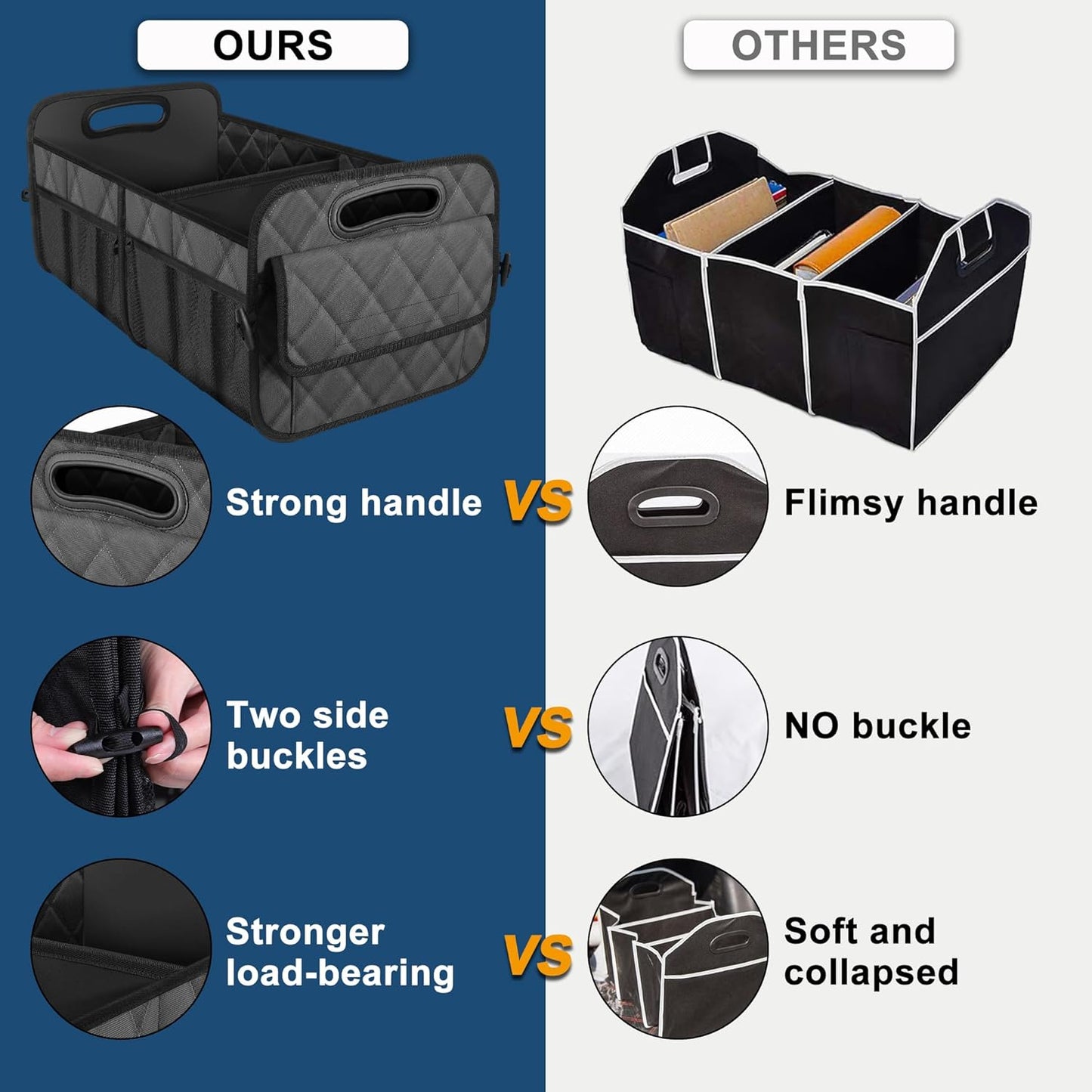 Deosk Car Trunk Organizer for SUV, Car Organizers and Storage with Reinforced Handles, Car Accessories for Women/Men 50LWaterproof Polyester Trunk Organizer, Black