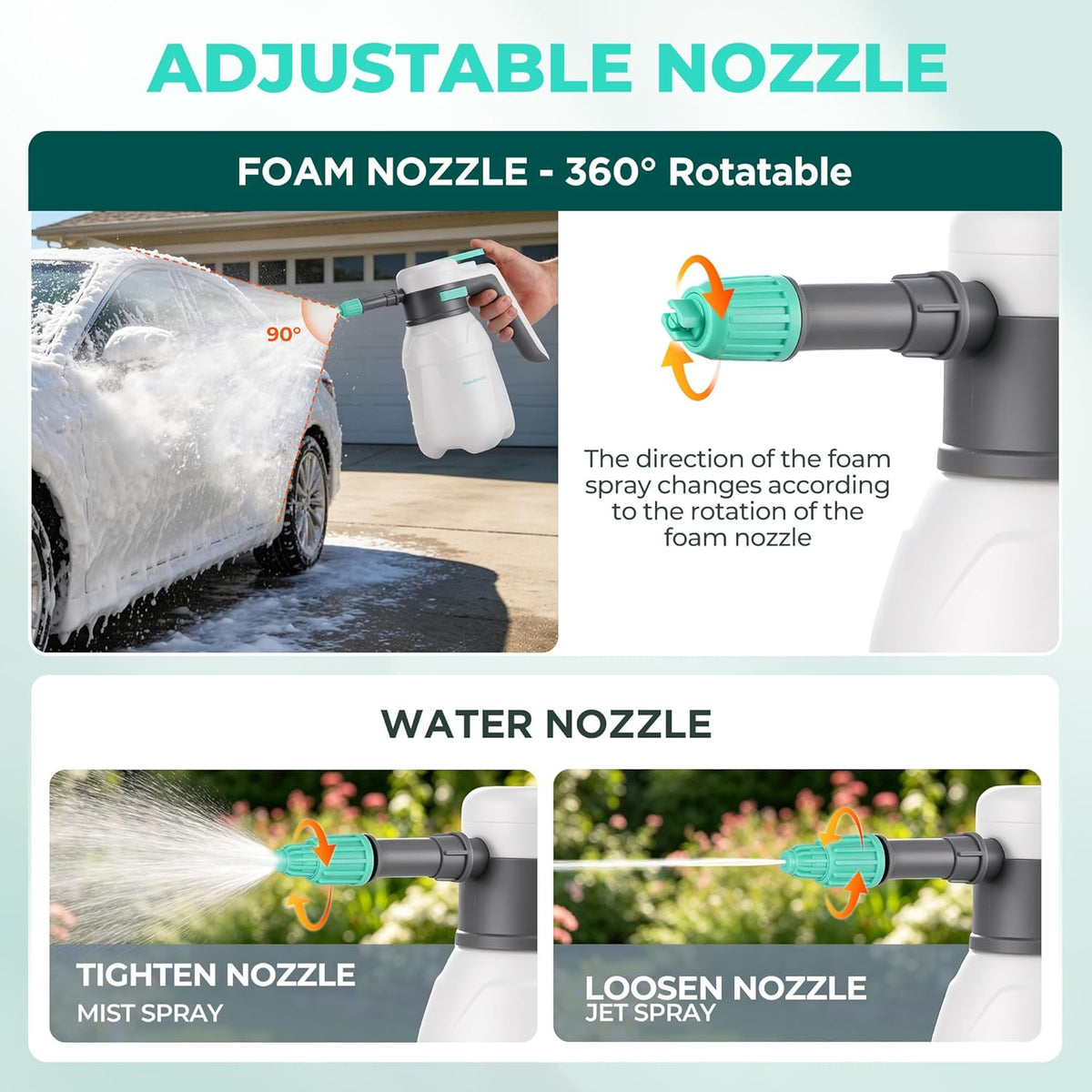 HAUSHOF 61 fl oz Electric Foam Sprayer, USB Rechargeable with 11 fl oz Car Wash Liquid, Cordless Automatic Pressurized Foam Sprayer for Car Washing, Auto Detailing, Home & Garden