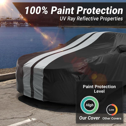 iCarCover Premium Car Cover for 1990-2017 Lexu s LS400, LS430, LS460 Heavy Duty Waterproof All-Weather Automobiles Custom Fit Indoor Outdoor UV Snow Protection Covers with Straps and Bag - Colors A