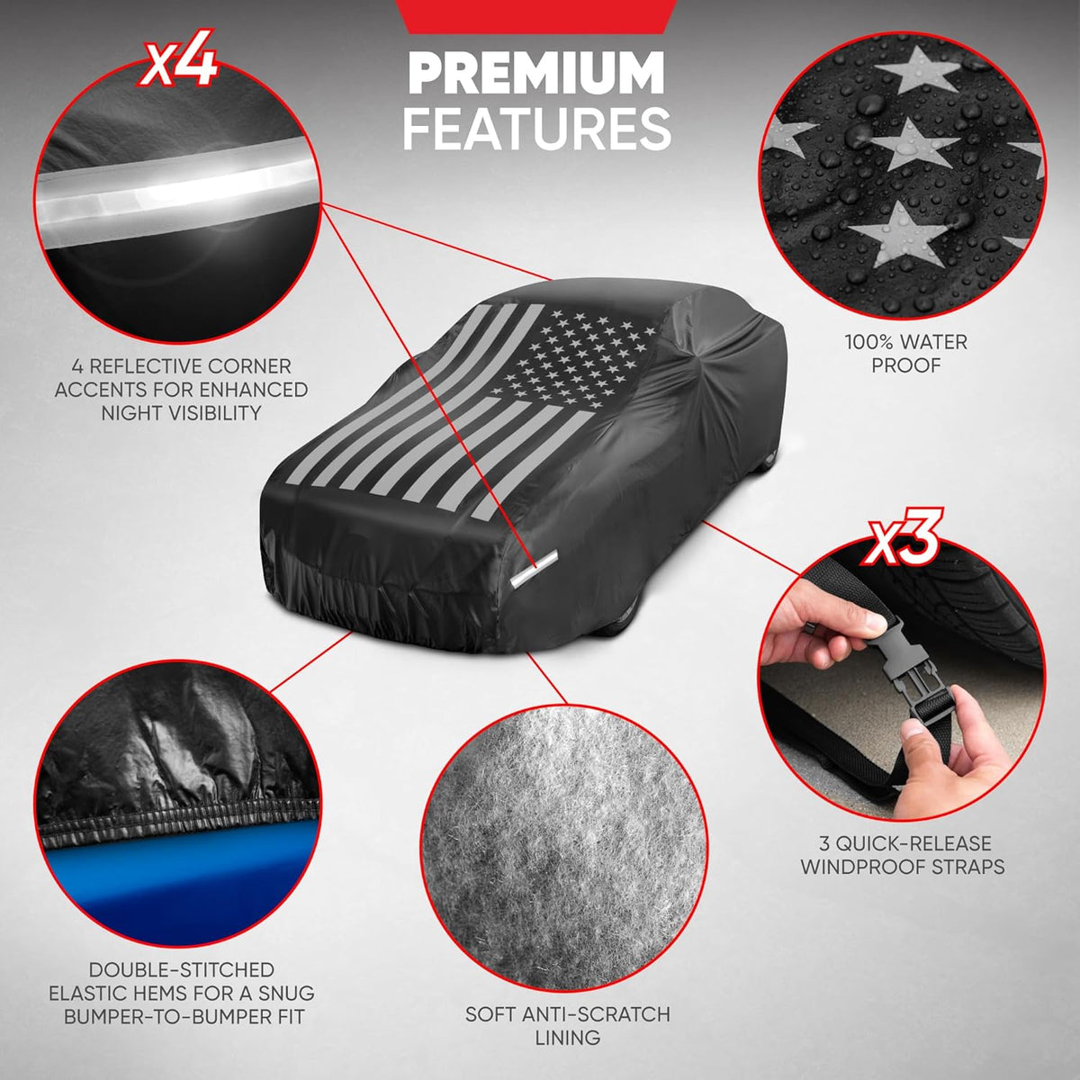 Motor Trend SafeKeeper Heavy Duty Car Cover Waterproof All Weather, Multi-Layered Truck SUV Car Cover for Snow Rain Sun UV Protection, Full Exterior Car Covers for Automobiles (Fits up to 190" Length)