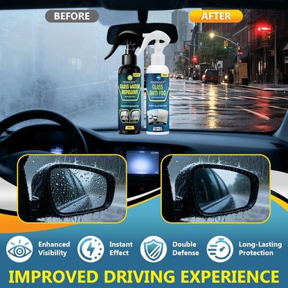 Glass Water Repellent Spray & Anti Fog Spray for Car Windshield, Long Lasting Waterproof & Fog-Free Coating for Clear Vision – Easy Application for All Glass Surfaces- Pack of 2