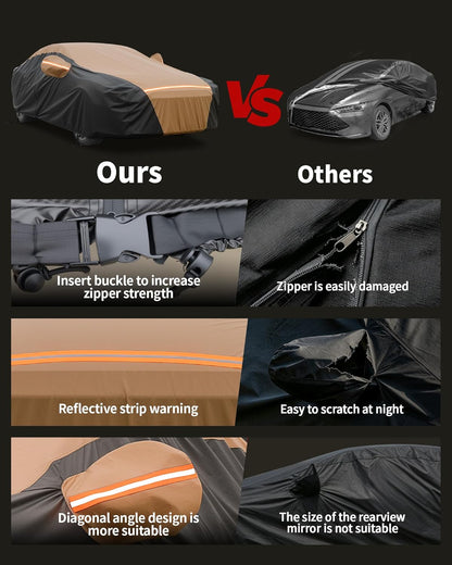 Car Cover Waterproof All Weather,6 Layers Car Covers for Automobiles, Full Exterior Cover with Zipper, Outdoor Car Cover Sun UV Rain Snow Wind Protection, Fit for 185"(185*70*59 inch)Sedan