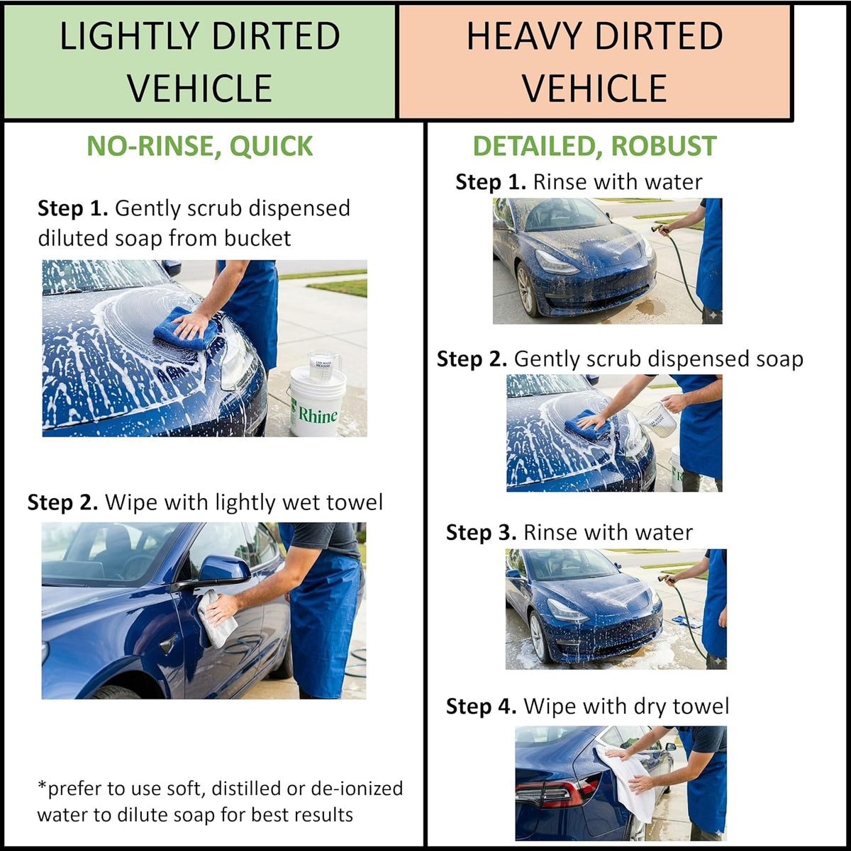 Plant-based Eco-friendly Car Wash Soap, Non-Toxic, Moderate-Foam Concentrated Soap with rinse & no-rinse options