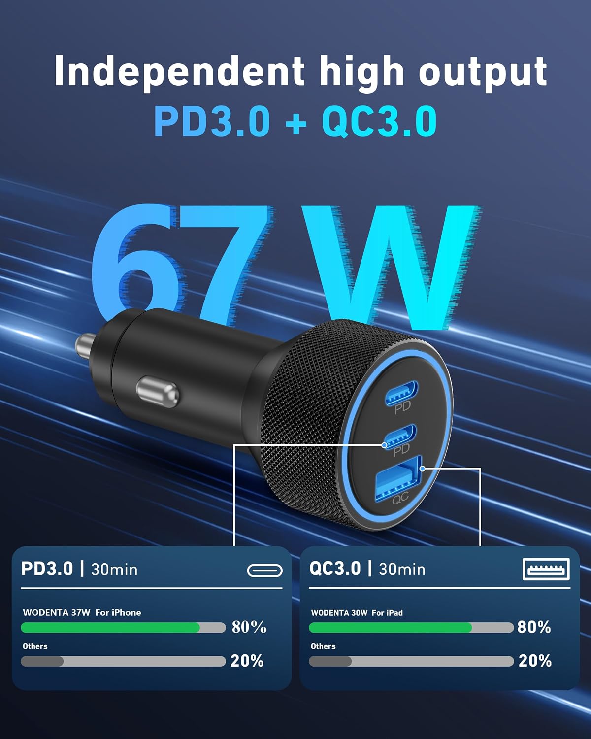 WODENTA for iPhone 17/16/15 Pro Max Car Charger, 67W 3-Port Fast USB C Car Charger Power Cigarette Lighter Adapter with 3FT USB C to C Cable for iPhone 17/17 Pro/Air/17e/16/15 Pro Max/Plus/16e, iPad