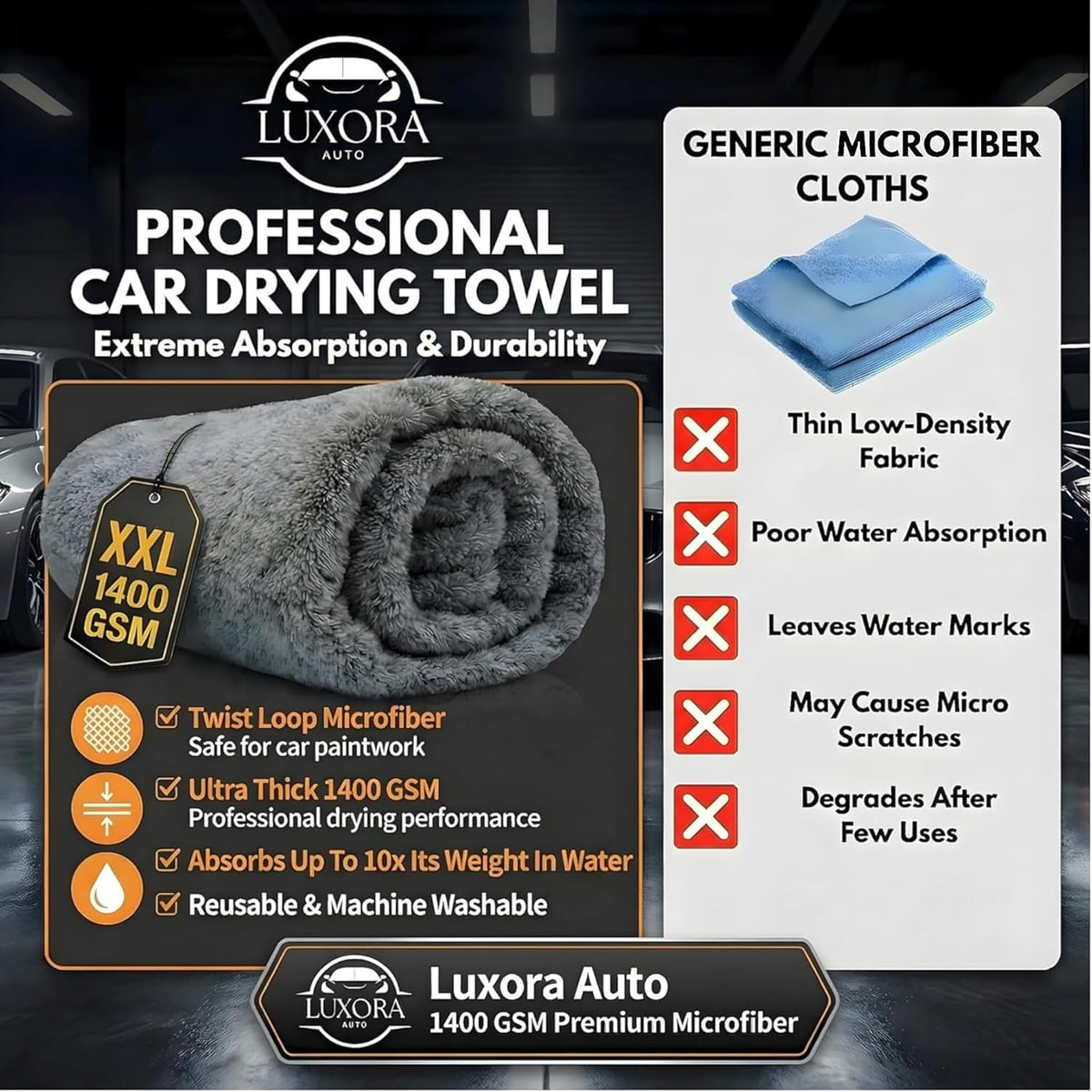 Car Drying Towel Extra Large 36" x 24" 1400 GSM Twisted Loop Microfibre - Charcoal Drying Towel Car Detailing, Double-Sided Edgeless Design, Super Absorbent, Durable Machine Washable and Lint-Free
