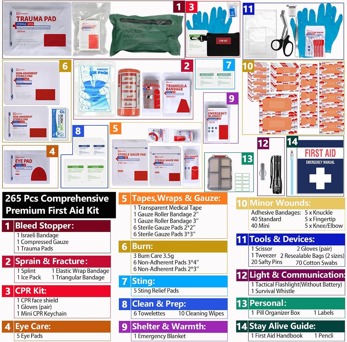 First Aid Kit, Professional Trauma First Aid Kit with Labelled Compartments Molle System for Car, Hiking, Backpacking, Camping, Traveling, and Cycling