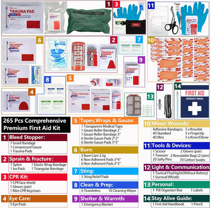 First Aid Kit, Professional Trauma First Aid Kit with Labelled Compartments Molle System for Car, Hiking, Backpacking, Camping, Traveling, and Cycling