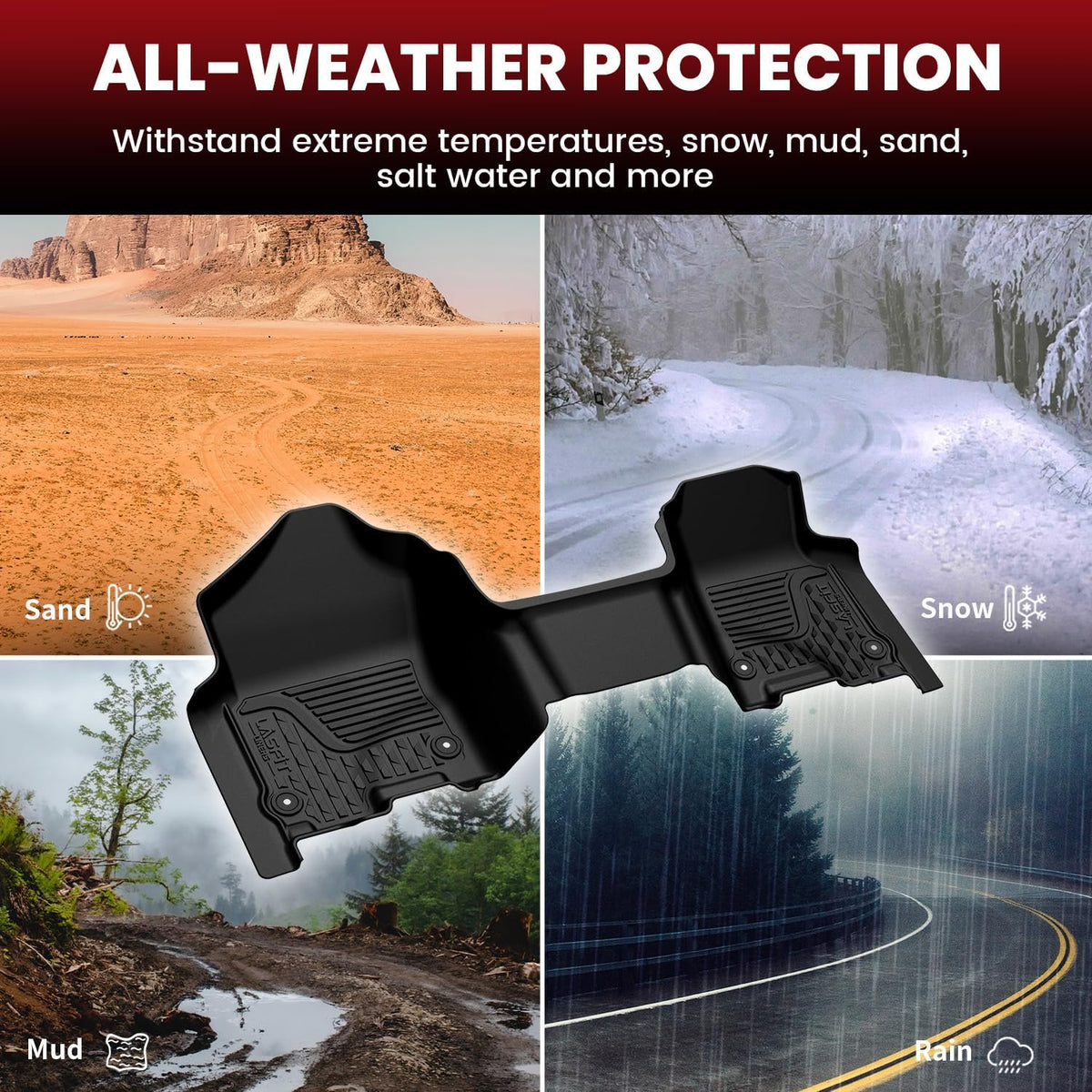 LASFIT Floor Mats for 2019-2025 2026 Ram 2500/3500 Crew Cab Bucket Seat for Carpet & Vinyl Floor (NOT fit Model with PTO Kit), All Weather TPE Custom Fit Car Mats Floor Liners 1st & 2nd Row, Black