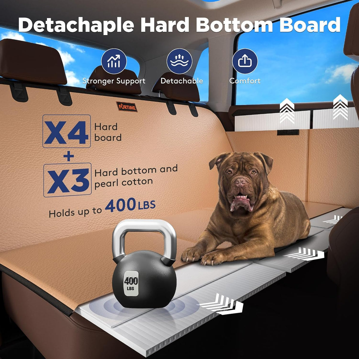 FURTIME Dog Car Seat Cover for Back Seat, Upgraded PU Leather Back Seat Extender with Hard Bottom Holds 400LBS, Waterproof Anti-Scratch, Large Space Back Seat Cover for Car, SUV, Small Truck