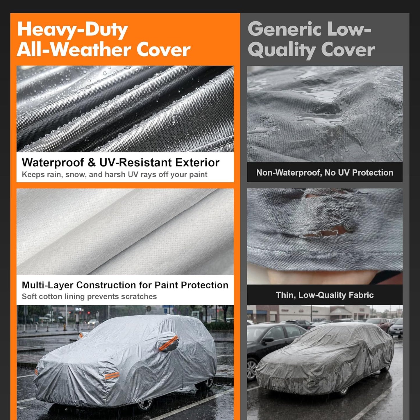 Car Cover Waterproof All-Weather,Heavy-Duty Outdoor Full Exterior Automobiles Sedan/Coupe (Length 186-193 inch) with Windshield Sun Shade Universal Fit Toyota Camry, Tesla Model 3, Accord etc