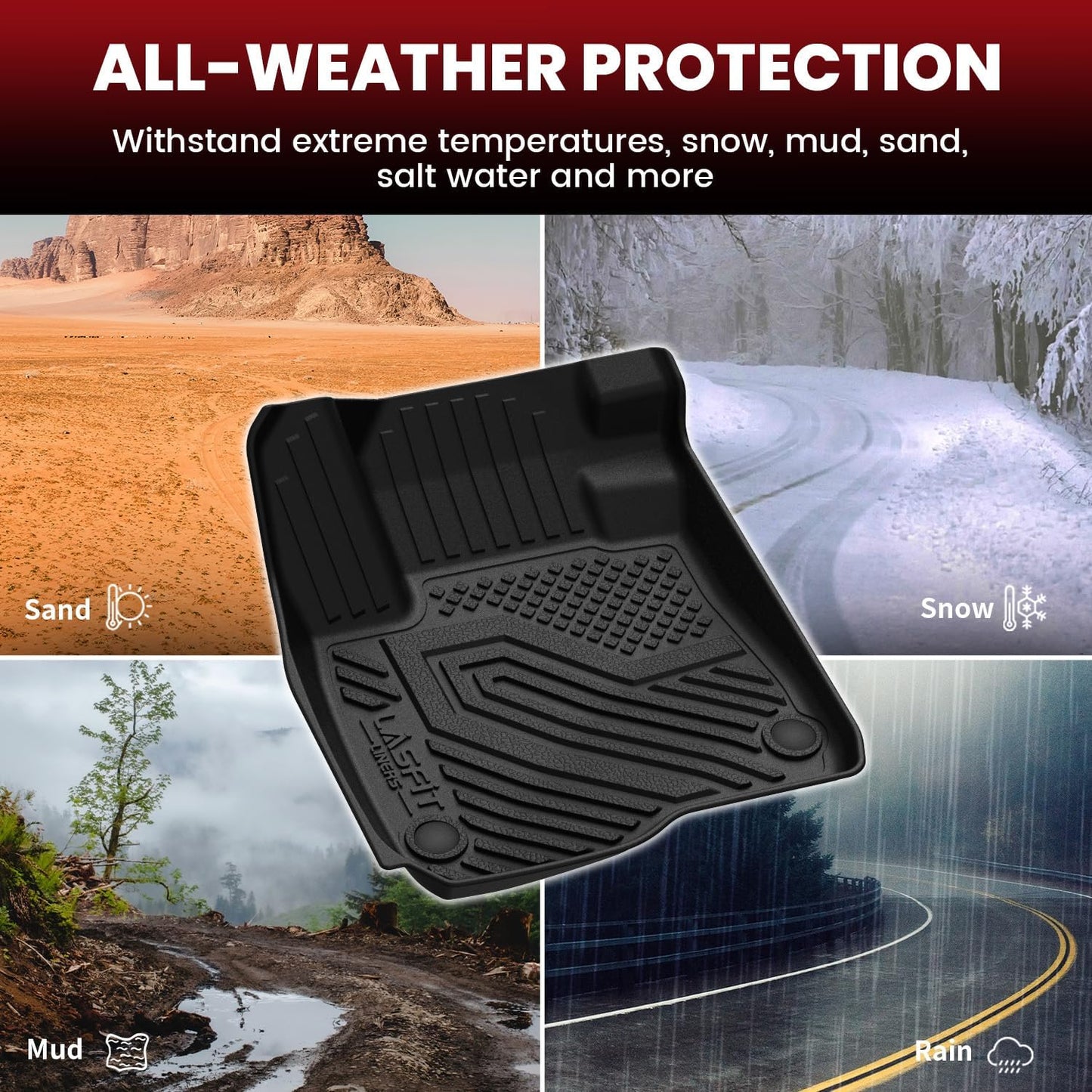 LASFIT Full Set Floor Mats for Honda CR-V 2026 2025 2024 2023 (Gasoline & Hybrid & e:FCEV), All Weather TPE Custom Fit Floor Liners 1st & 2nd Row & Seat Back Mat & Cargo Mat (Upper Position)