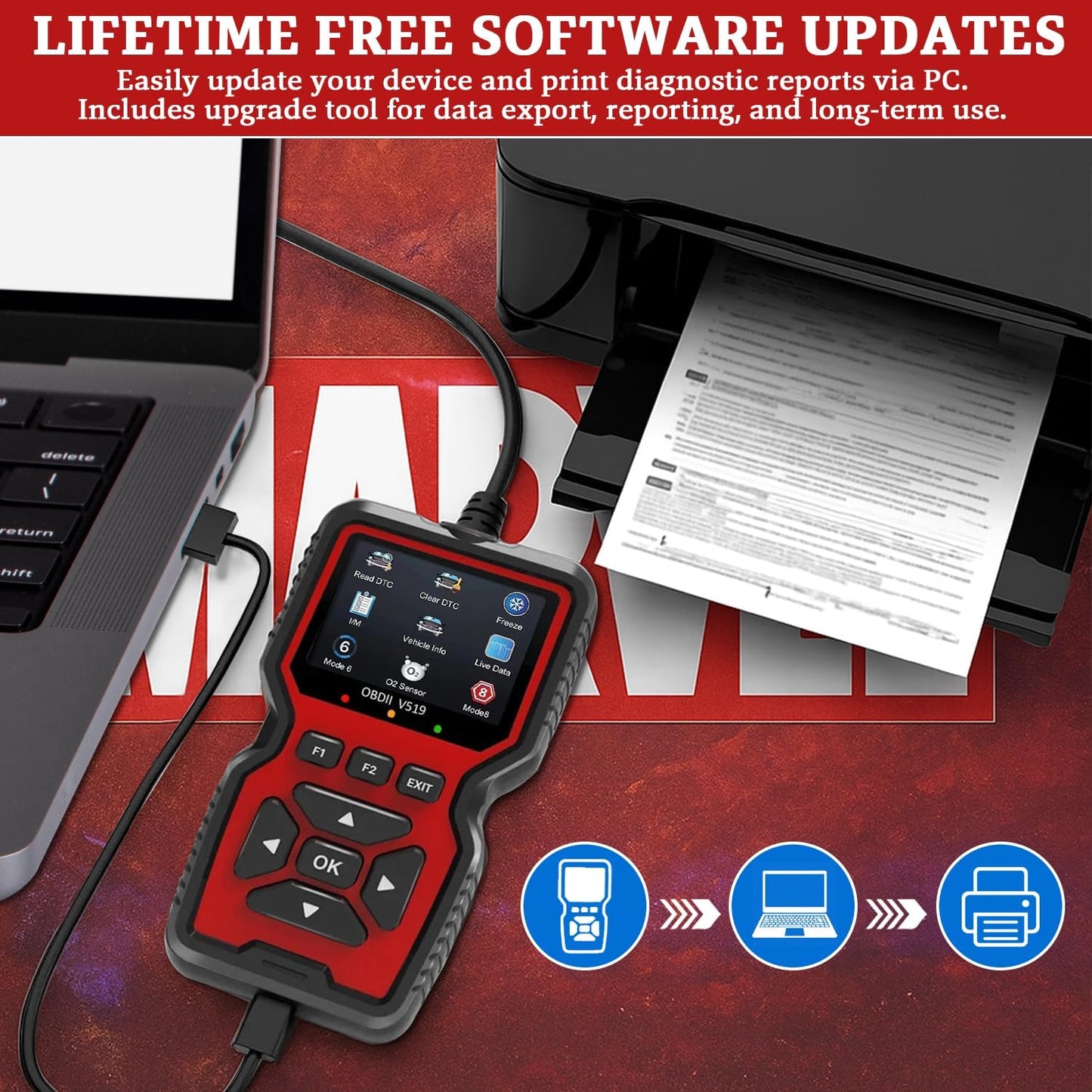 Professional OBD2 V519 Scanner - 2026 Upgraded OBDII + CAN Code Reader, Live Data, Battery Test, 40000+ DTC Library, I/M Readiness, Check Engine Light & Smog Test - All Vehicles After 1996