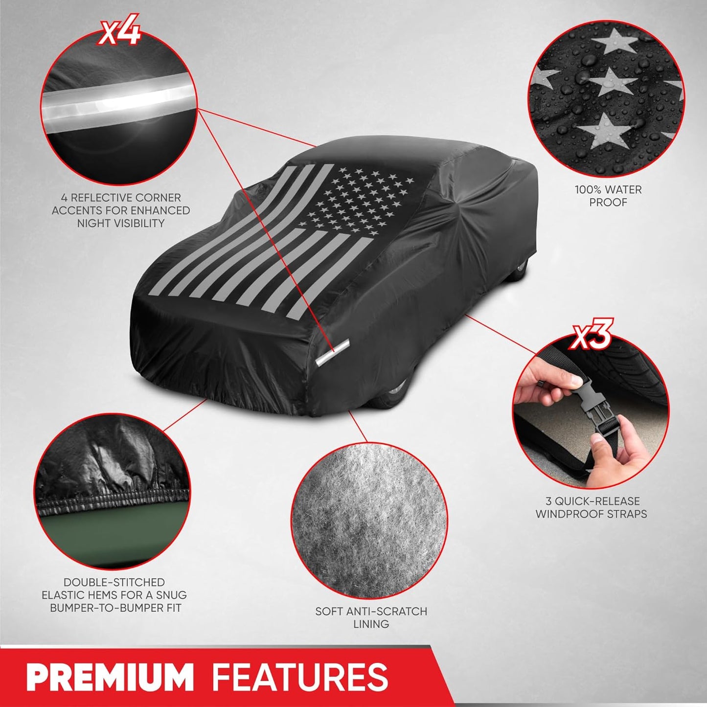 Motor Trend SafeKeeper Heavy Duty Car Cover Waterproof All Weather, Multi-Layered Truck SUV Car Cover for Snow Rain Sun UV Protection, Full Exterior Car Covers for Automobiles (Fits up to 190" Length)
