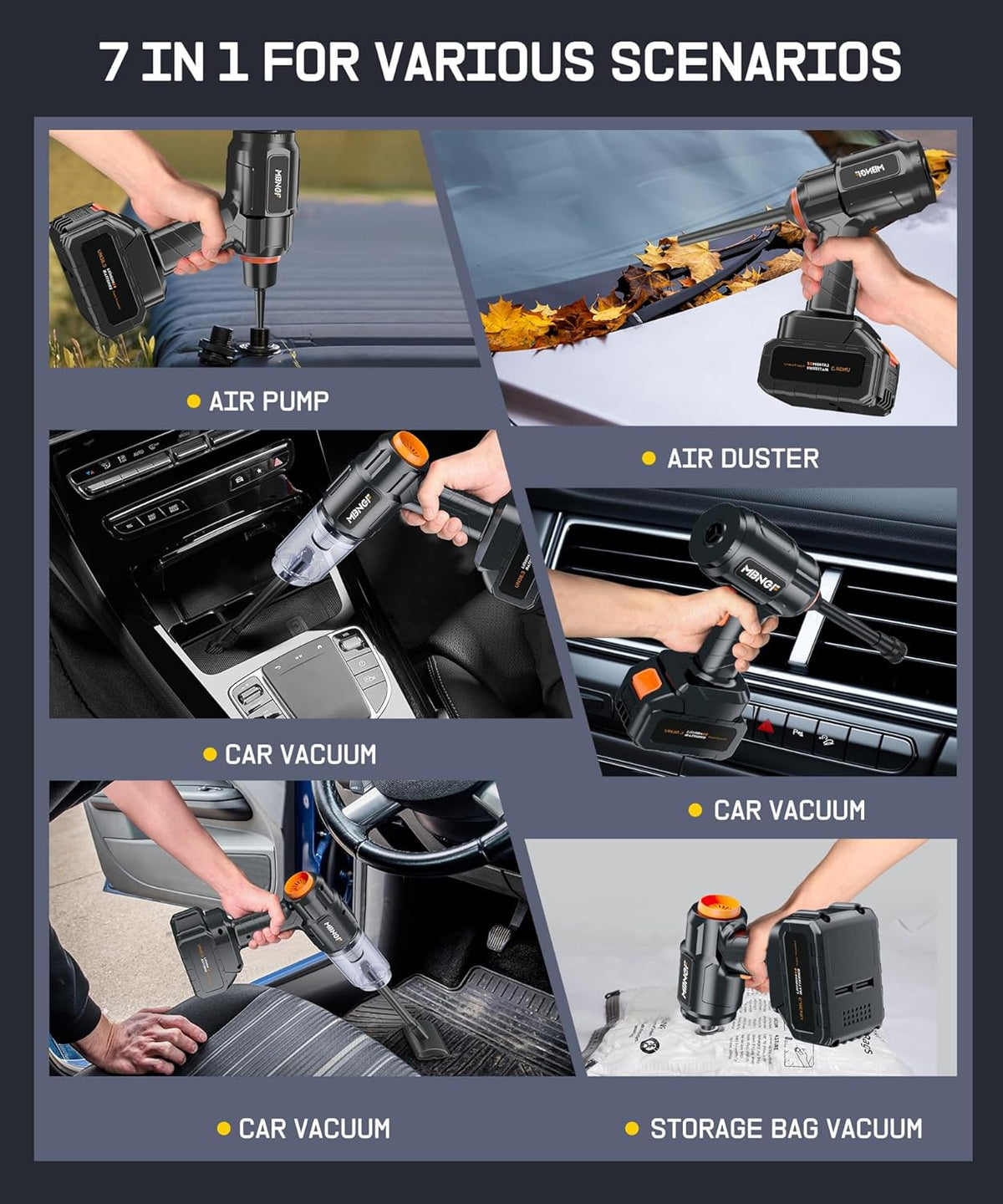 Car Vacuum Portable Cordless, High Power Suction & Blower, Handheld Vacuum Cleaner for Car, Home, Desktop, Keyboard,Birthday Gifts for Men Dad Husband(Jet Black)