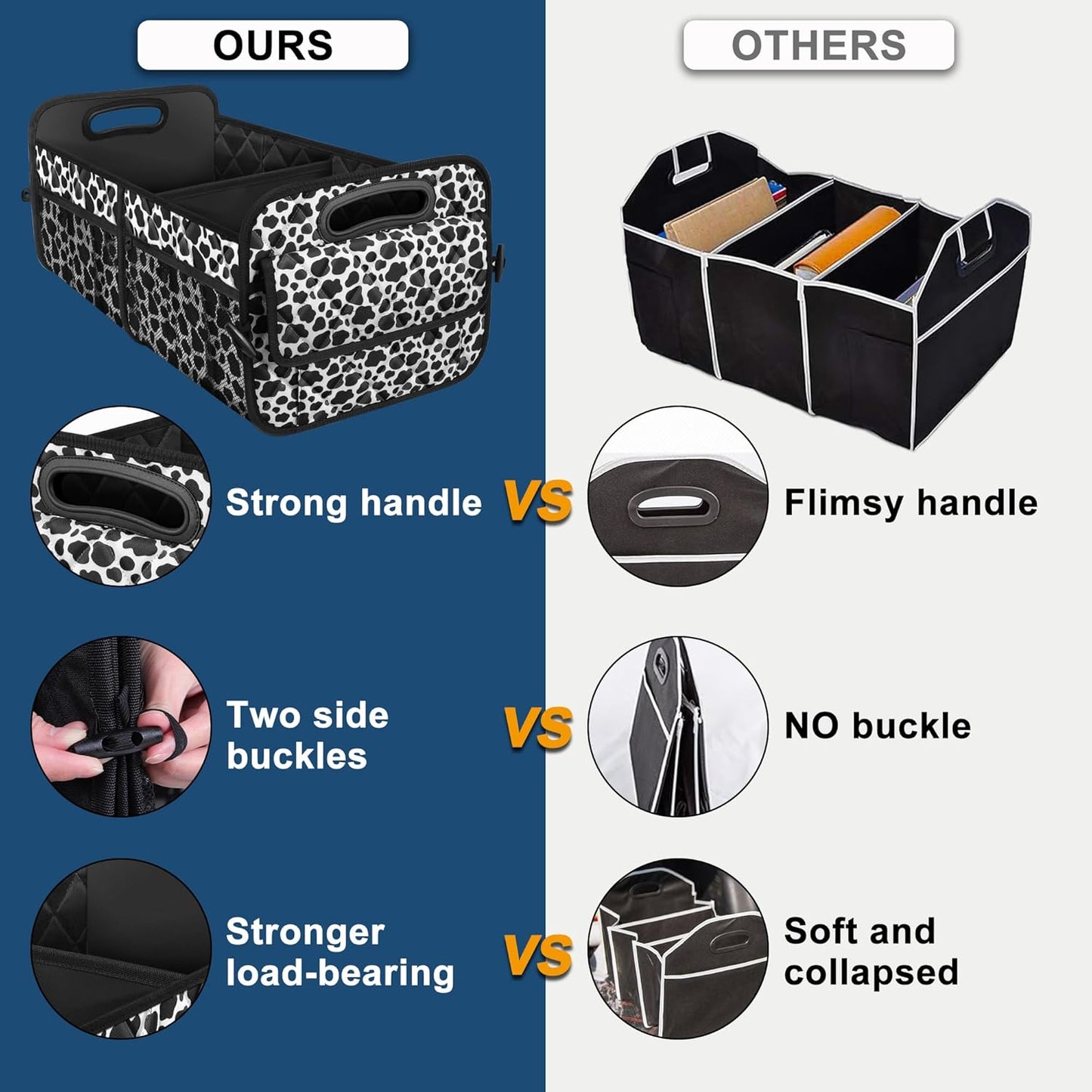 Deosk Car Trunk Organizer for SUV, Car Organizers and Storage with Reinforced Handles, Car Accessories for Women/Men 50LWaterproof Polyester Trunk Organizer, Black