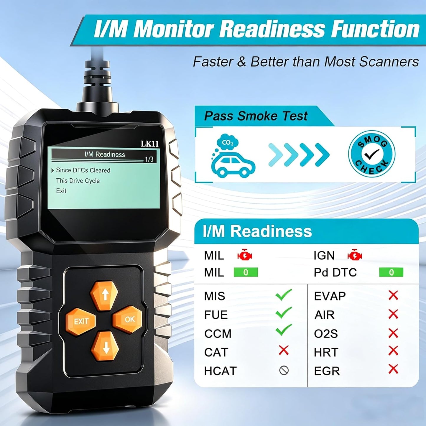 OBD2 Scanner Ease Setup Plug-Play: Clear Reset Engine Error Code Professional Code Reader Diagnostic Scan Tools with Freeze Frame/I/M Readiness for Cars Since 1996 & Newer - LK11