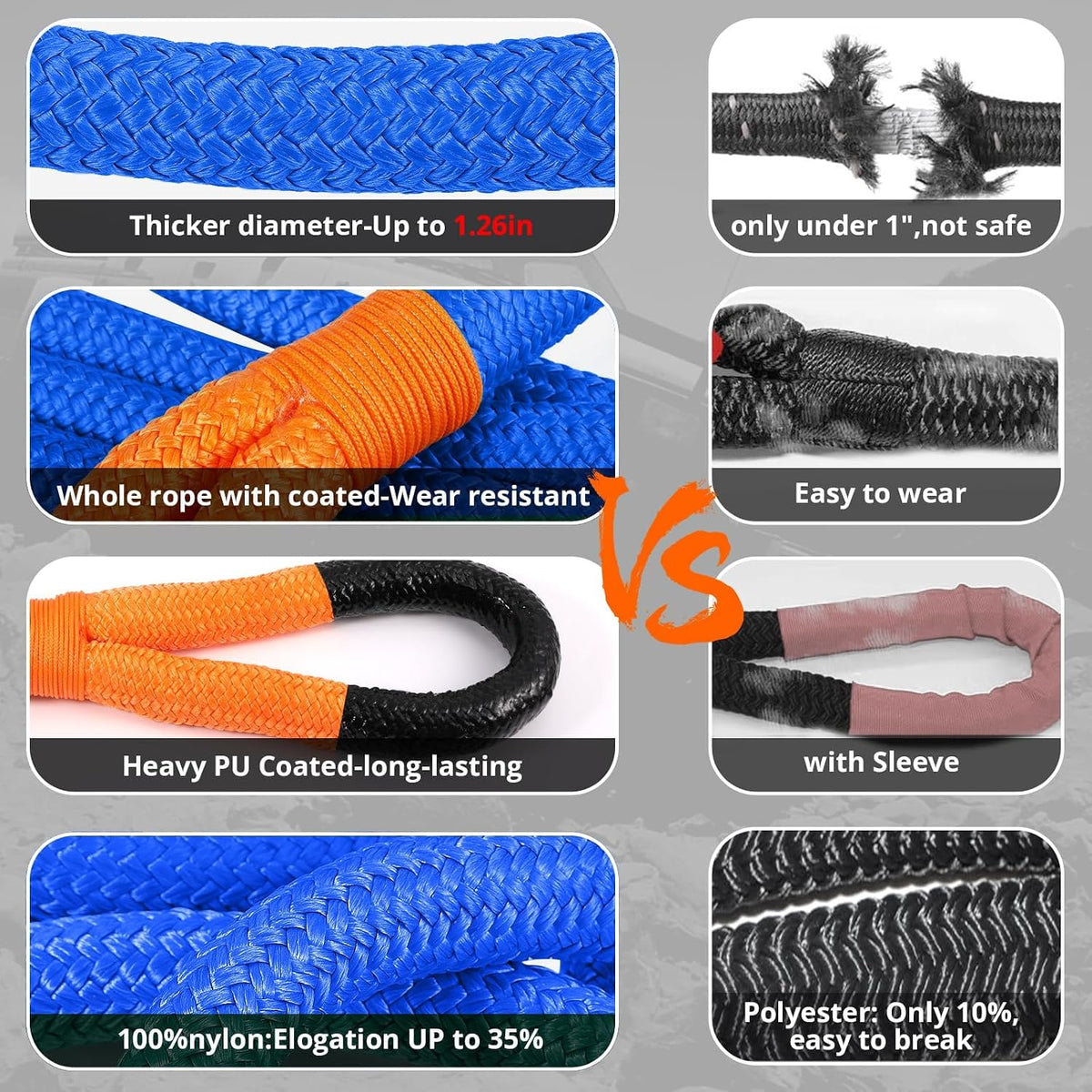 Kinetic Recovery Tow Rope: 1.26" x 30ft Snatch Strap with Soft Shackles Heavy Duty Offroad Towing Straps Kit for Trucks SUV UTV ATV Tractor Car Jeep - Black