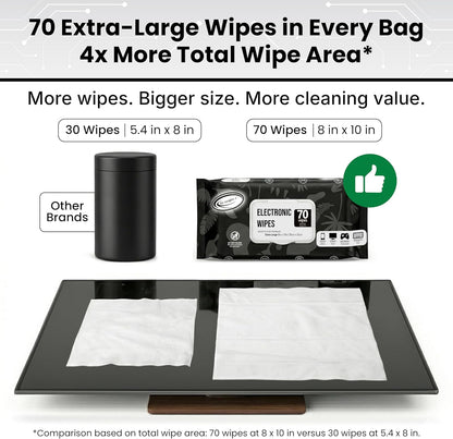 Air Jungles Electronic Wipes Screen Cleaner 70 Count, No Cloth Needed, XL 8"x10" Cleaning for LED Screen, TVs, Computer, Tablet, Phone, Laptops, Monitor, Smart Watch, Headphone and Gaming Equipment