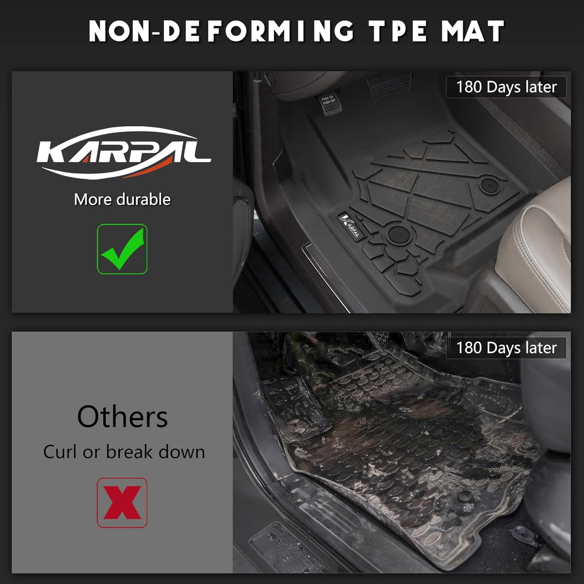 KARPAL Floor Mats for 2007-2013 Chevy Silverado & GMC Sierra 1500 Crew Cab / 2007-2014 2500/3500 HD(Footwell Coverage), All-Weather TPE Custom Fit Floor Liners Car Accessories