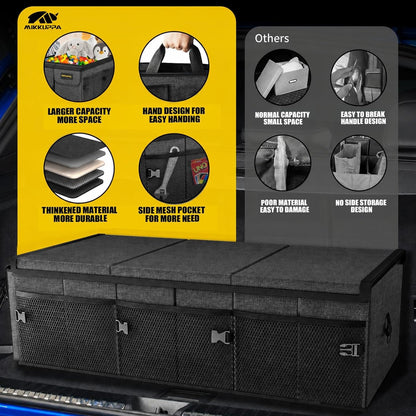 MIKKUPPA Car Trunk Organizer - 65L Collapsible Trunk Organizer with Lid, Sturdy Car Storage for SUV Auto Truck Van with Adjustable Straps and Non Slip Bottom (Black)