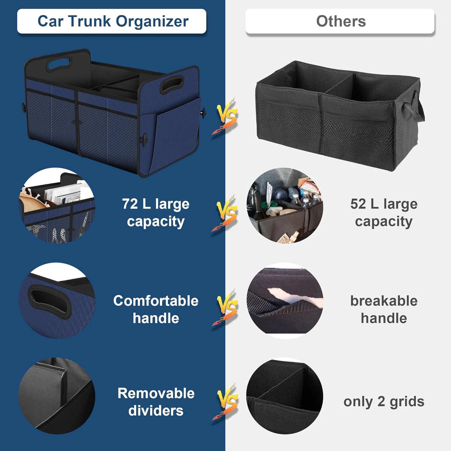 Femuar Car Trunk Organizer with Large Capacity Waterproof Car Accessories for Women & Men, Collapsible Trunk Organizer for Suv/Jeep/Sedan,Tools (Black, Standard)