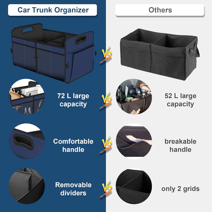 Femuar Car Trunk Organizer with Large Capacity Waterproof Car Accessories for Women & Men, Collapsible Trunk Organizer for Suv/Jeep/Sedan,Tools (Black, Standard)