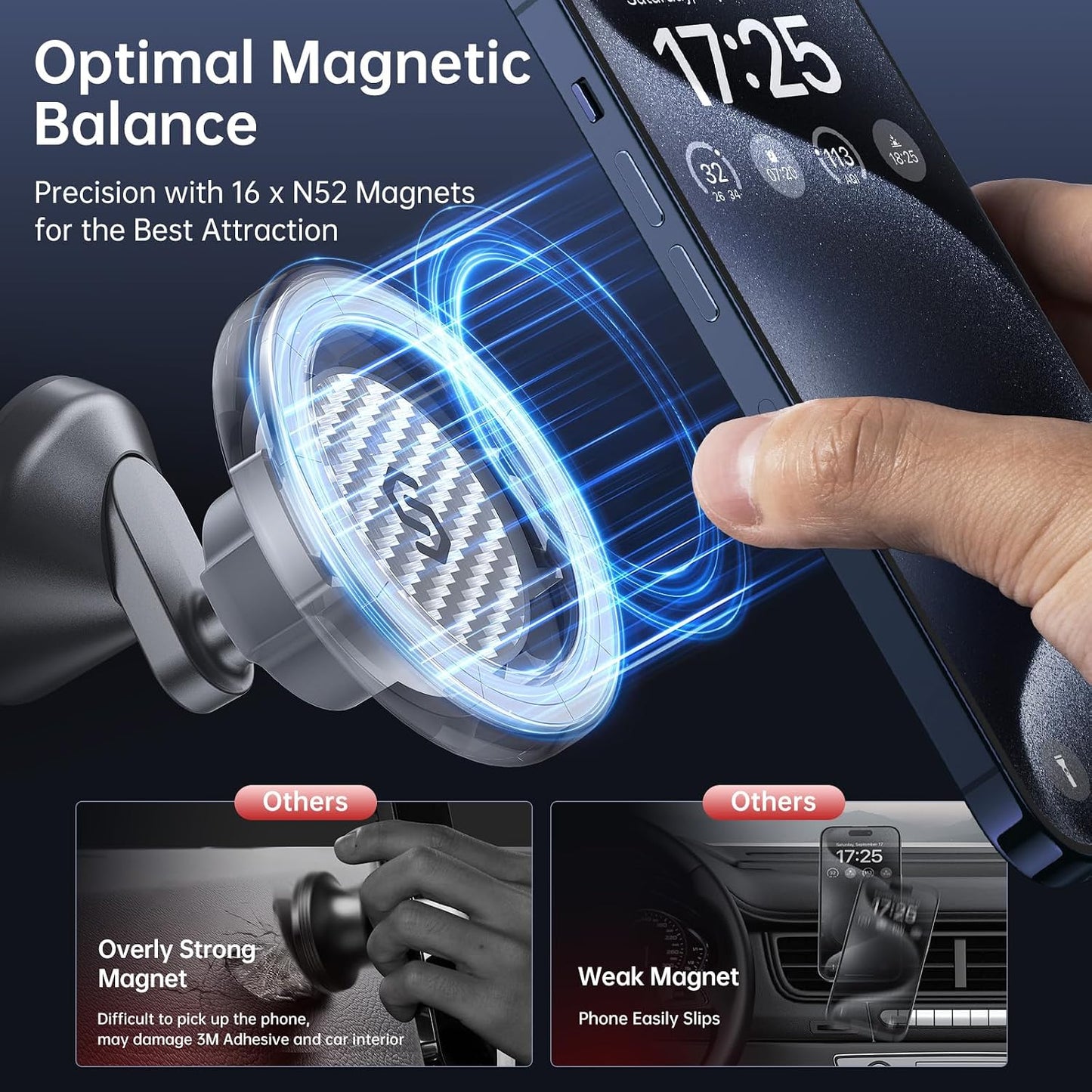 SYNCWIRE MagSafe Car Mount, Magnetic Car Phone Holder for Car Dashboard, 360° Rotating Strong Magnet Phone Mount with 3M VHB Adhesive, Compatible with iPhone 17/16/15/14/13/12 & MagSafe Cases